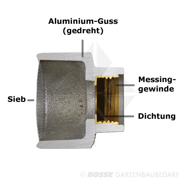 Querschnitt-400ALC